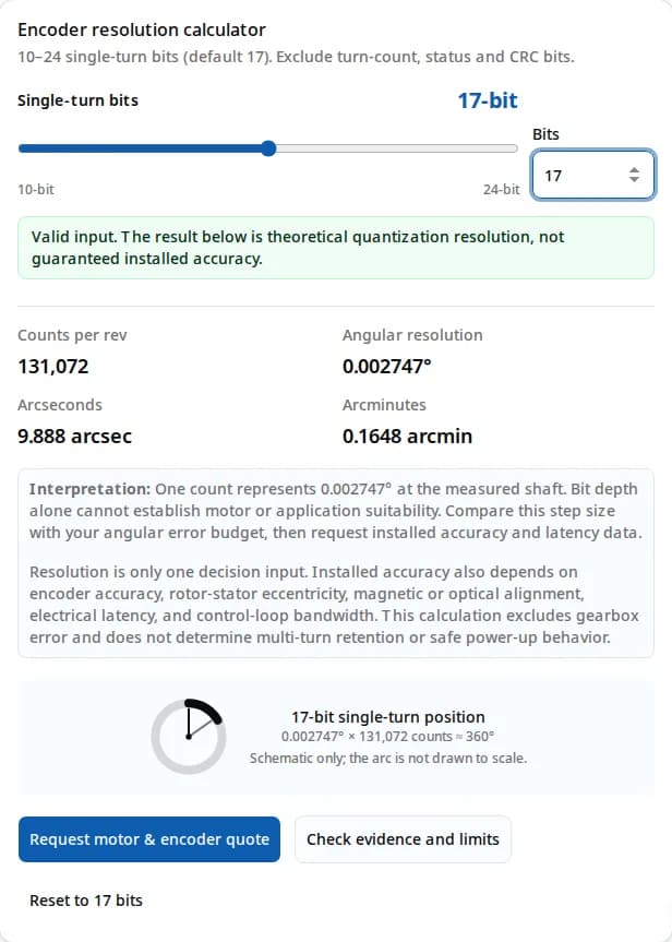 Absolute encoder motor calculator at 17 bits: 131,072 counts and 0.002747 degrees per count
